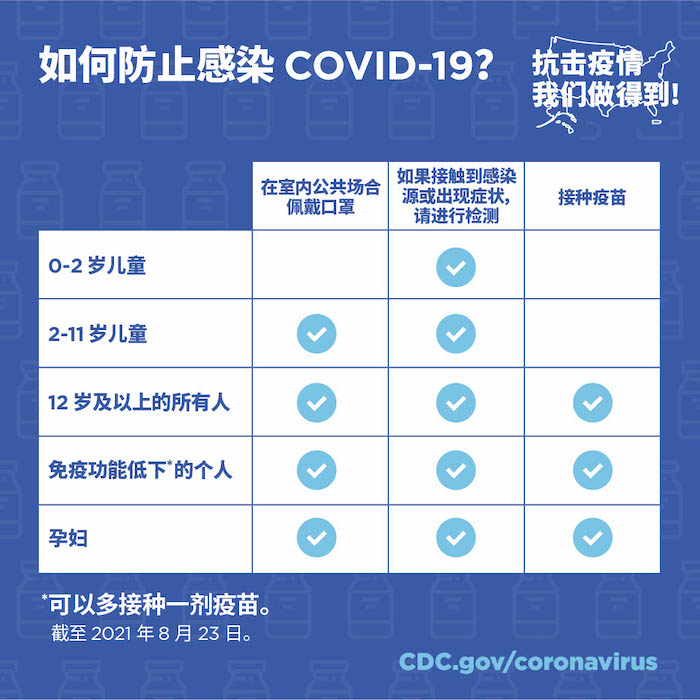 COVID 19 疫苗謠言四起          政府 “解毒” 這些疑問