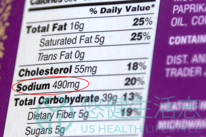 你的生活太鹹了嗎？ FDA 公佈食品行業低鈉目標