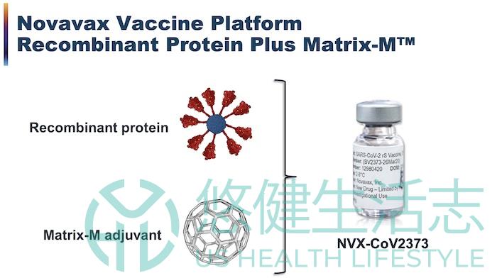 COVID-19 蛋白基新疫苗Novavax  即將開始接種